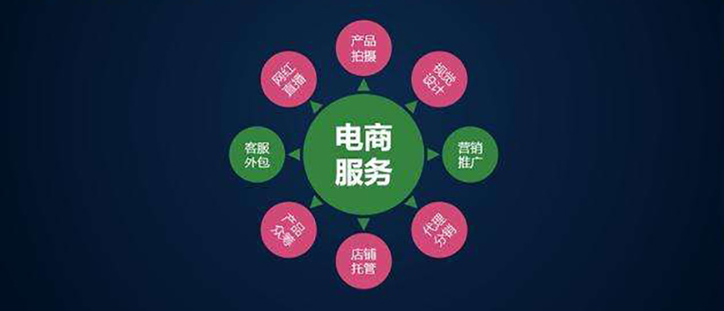 互联网时代的网店代运营：从幕后走向台前
